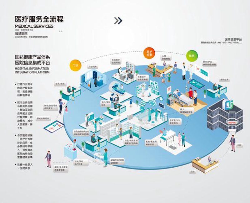 青羚健康科技：探索绿色健康的未来