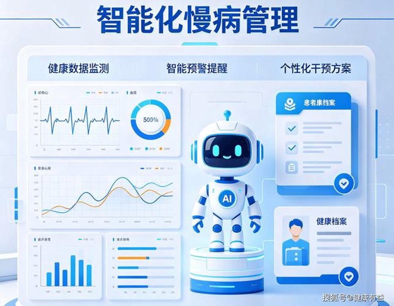 探寻“青羚健康科技”背后的创新密码